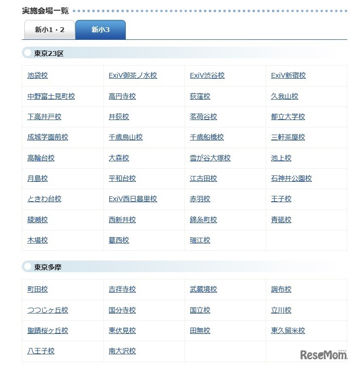 新小3テスト開催会場（1）