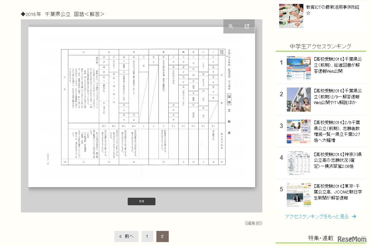 千葉県公立入試　前期2/9　＜国語＞問題