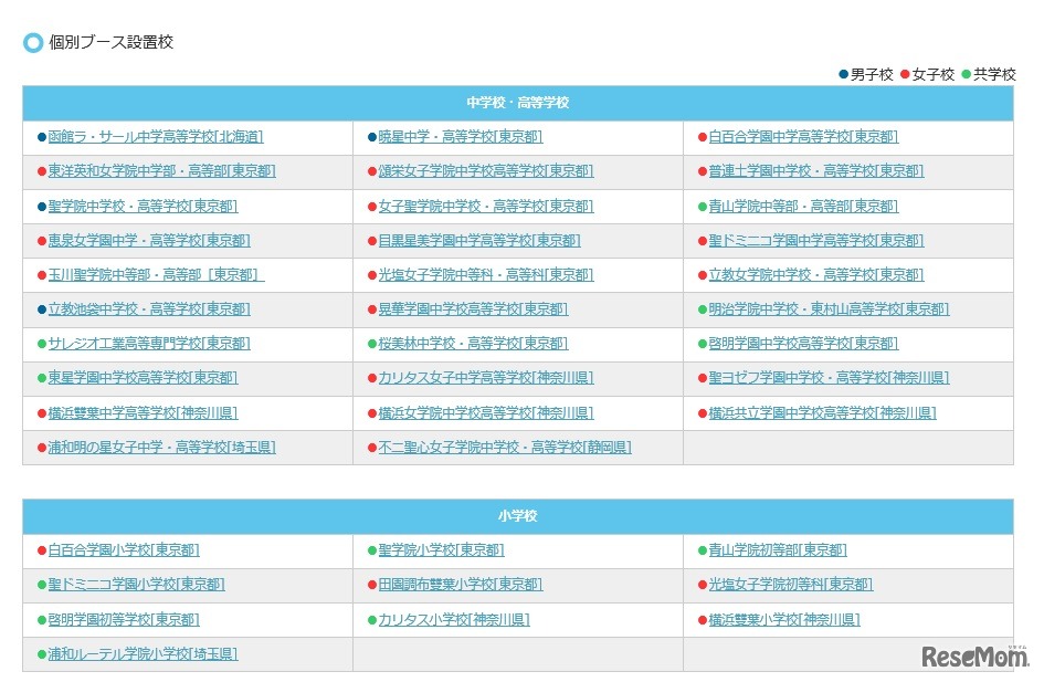 参加校一覧（個別ブース設置校）