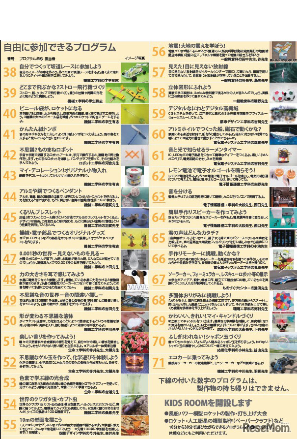 自由研究に活用を…大阪工業大「工作・実験フェア」8/27
