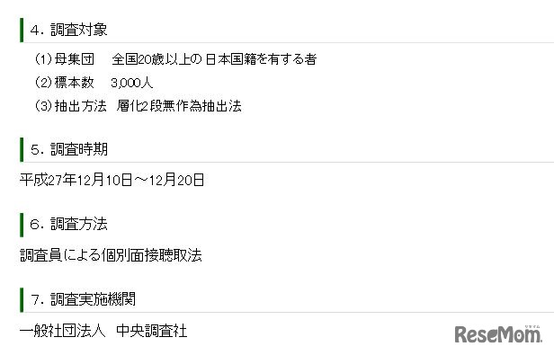 調査の概要