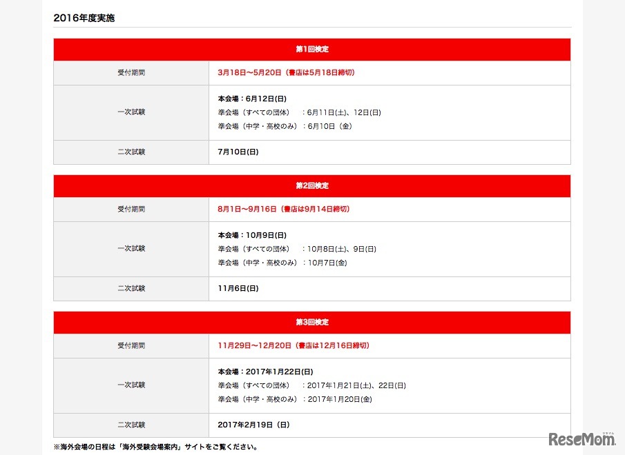 2016年度検定の試験日程