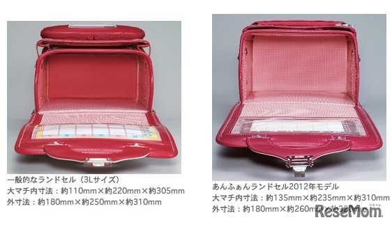 あんふぁんランドセル