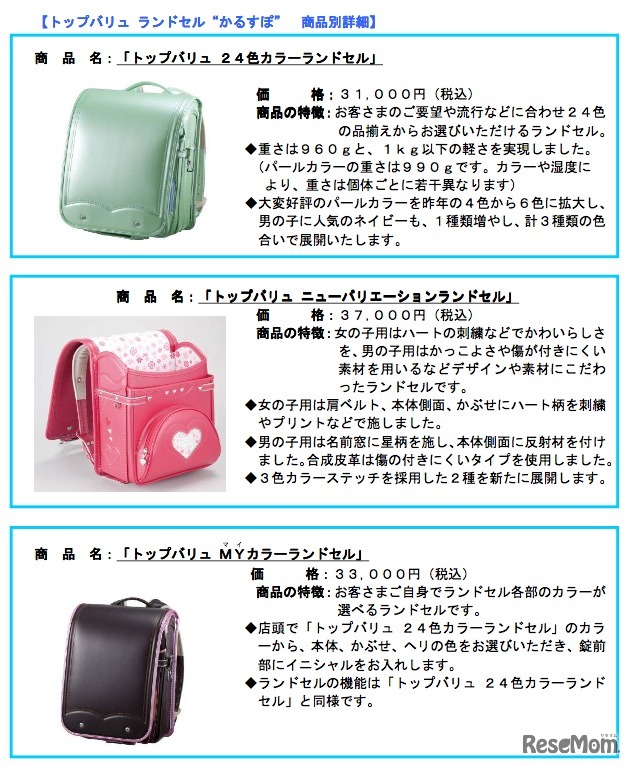 かるすぽラインナップ