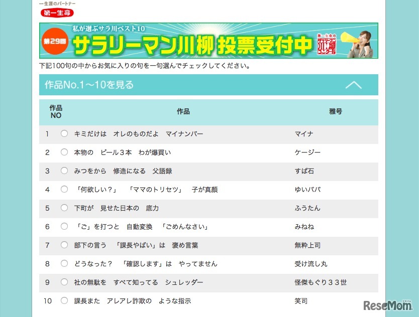 第29回サラリーマン川柳 傑作100選（作品No.1～10）