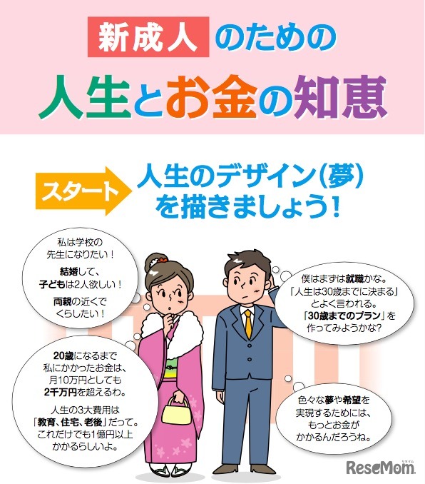 新成人のための 人生とお金の知恵