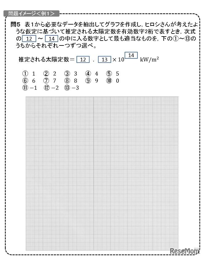 物理の問題イメージ（例1）