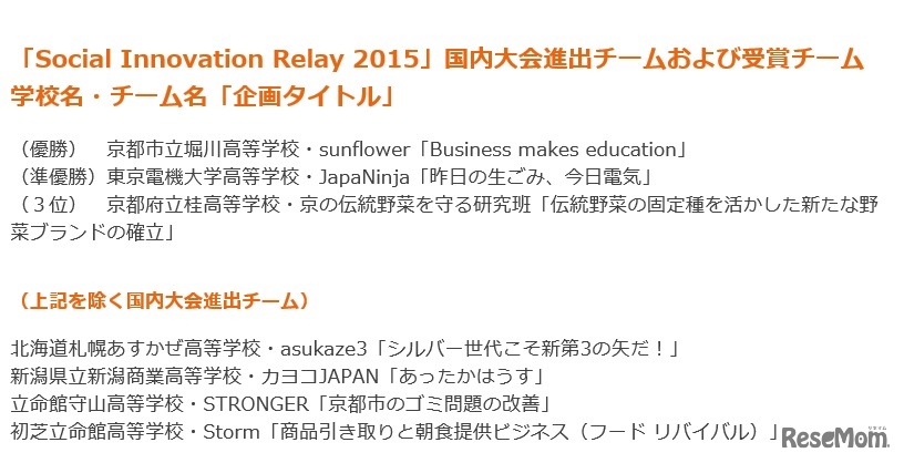「Social Innovation Relay 2015」国内大会進出チームおよび受賞チーム