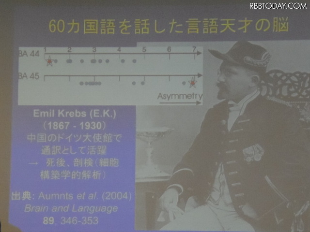 最多で60ヵ国語を話せる天才的なドイツ人、Emil Krebs氏。中国のドイツ大使館で通訳として活躍した人物だ