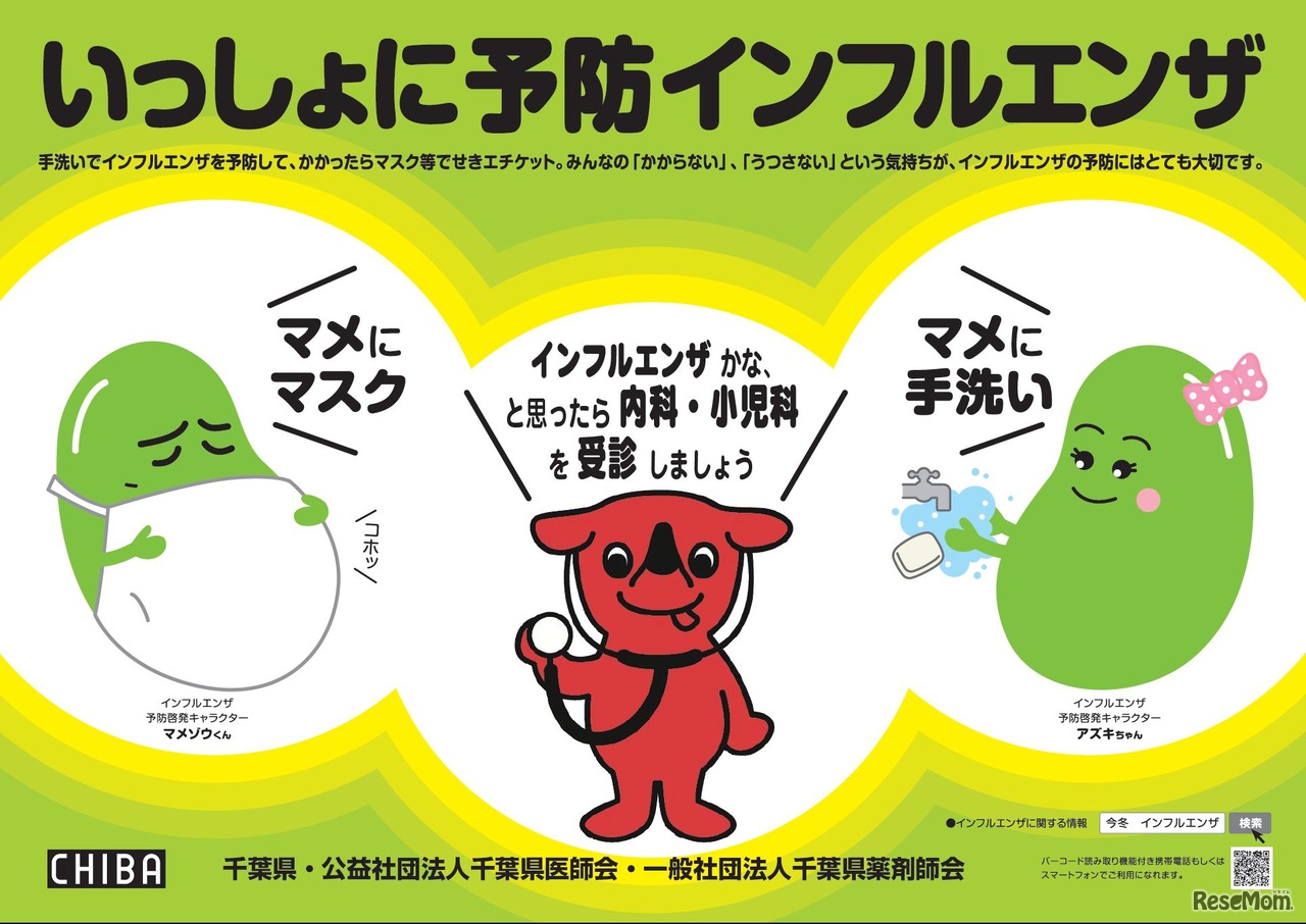 平成27年度版コラボ・ポスター　ちーばくん（千葉県）　画像出典：厚生労働省「平成27年度版コラボ・ポスター」