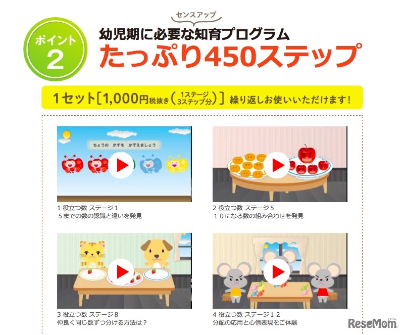 「ぱむ」のポイント