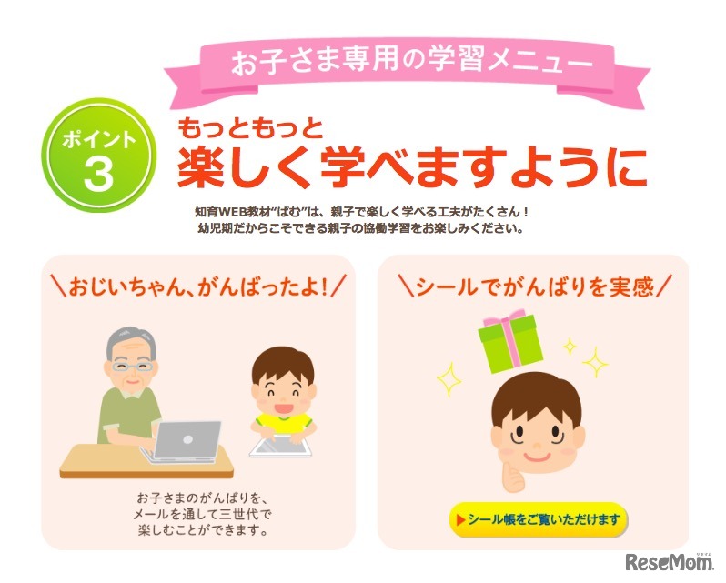 「ぱむ」のポイント