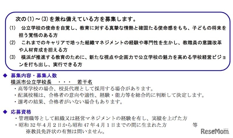 募集人数、応募資格など
