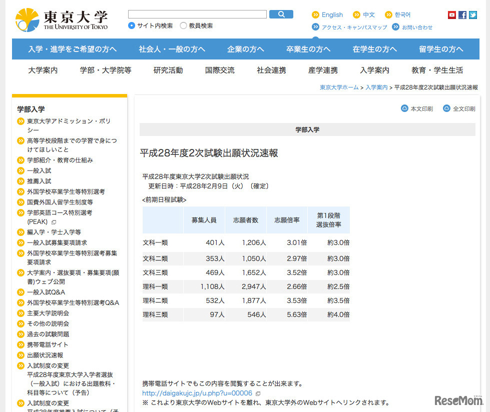 東京大学の平成28年度2次試験（前期日程）出願状況
