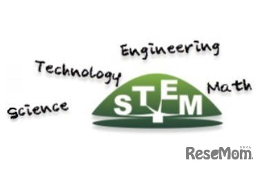 STEM教育研究センター
