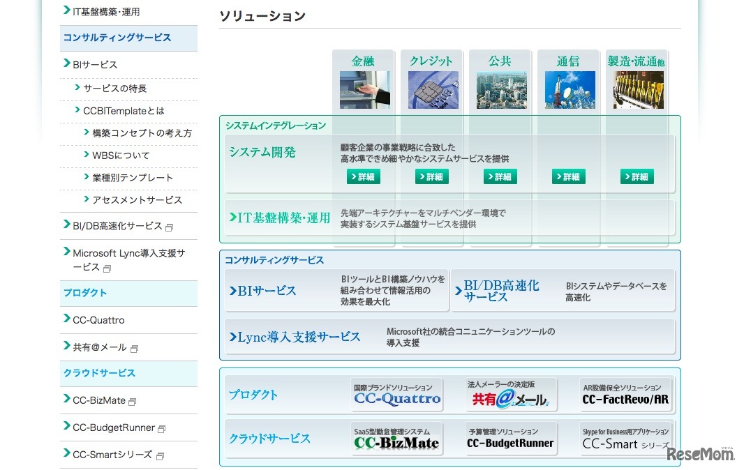 クロスキャットのソリューション