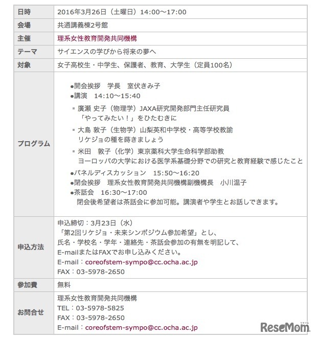 シンポジウムの概要