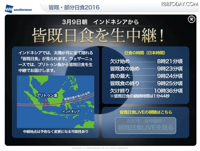 インドネシアから生中継