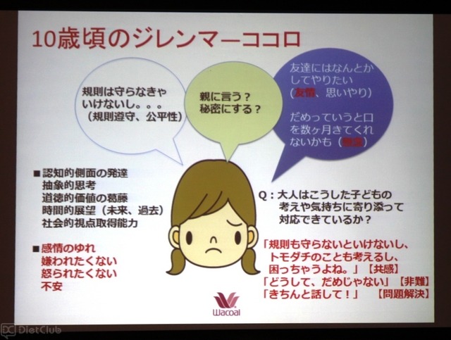 渡辺弥生教授の講演資料