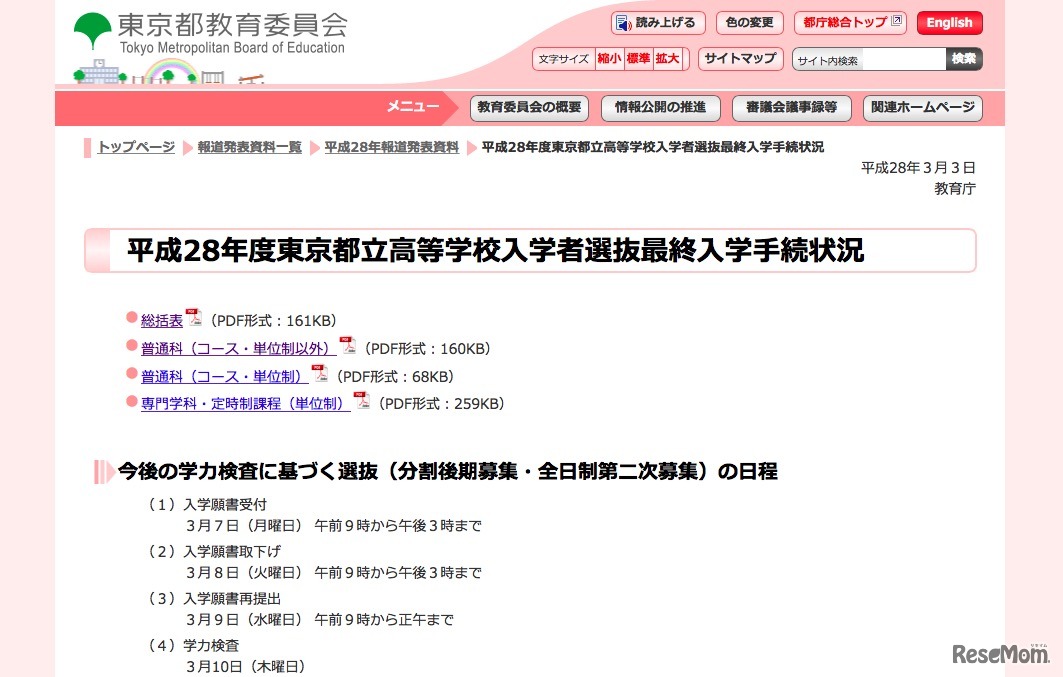 平成28年度 東京都立高校 入学者選抜最終入学手続状況について