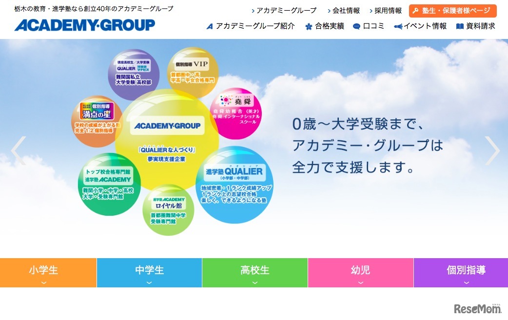 解説を担当するアカデミーグループ