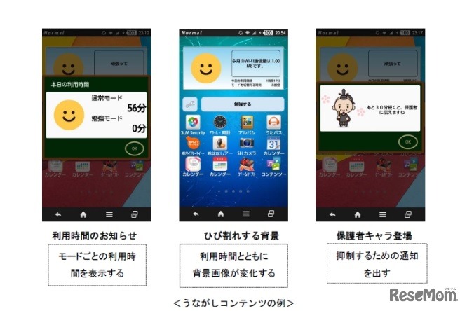 うながしコンテンツの例