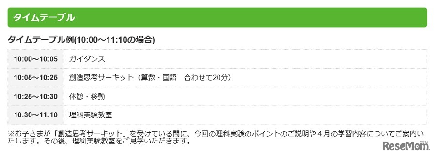 タイムテーブル例