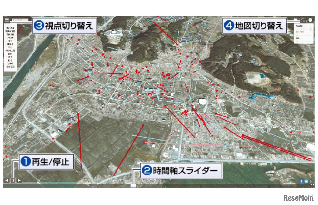 デジタルアーカイブの使い方