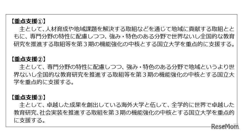 重点支援の3つの枠組み