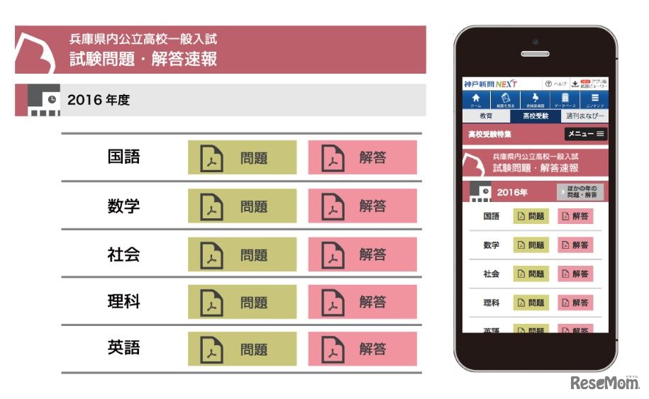 「神戸新聞NEXT」の試験問題・解答速報ページのイメージ