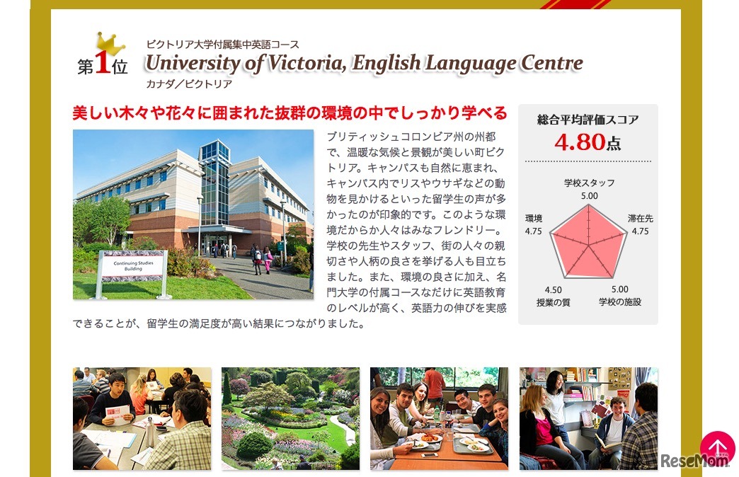 1位：ビクトリア大学付属集中英語コース（カナダ／ビクトリア）