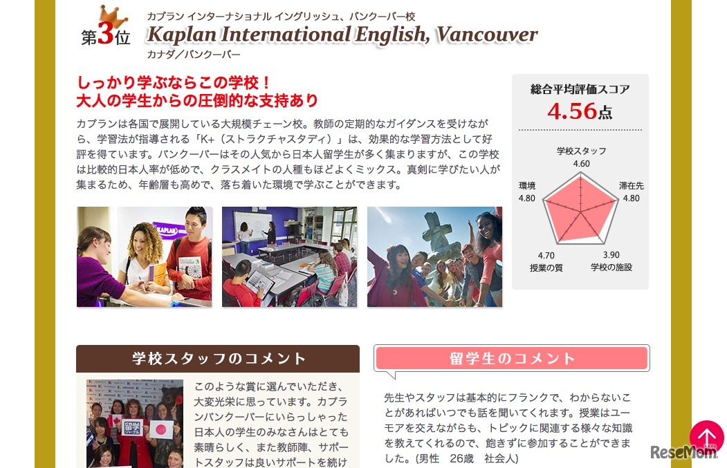3位：カプラン インターナショナル イングリッシュ、バンクーバー校（カナダ／バンクーバー）