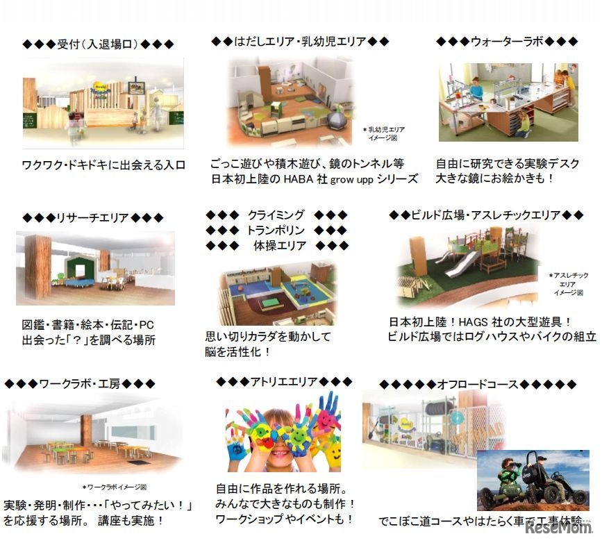 アネビートリムパークラボ みずほ の施設紹介