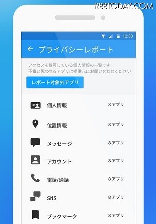 「プライバシーレポート機能」画面イメージ