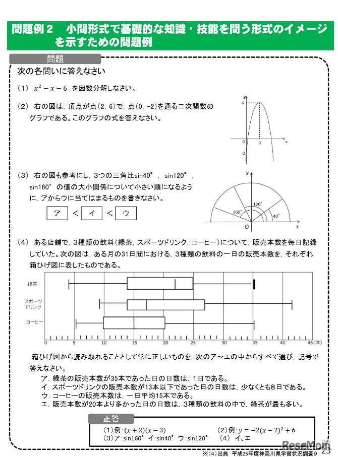 高等学校基礎学力テストの数学の問題例