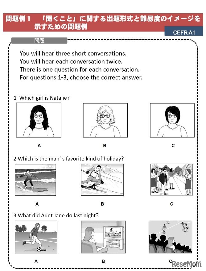 高等学校基礎学力テストの英語の問題例