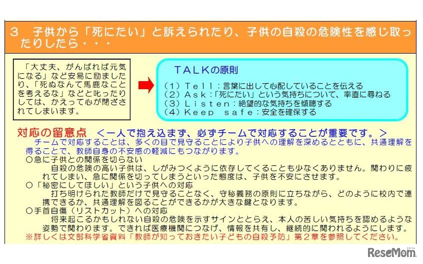 TALKの原則