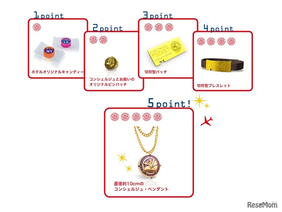 スタンプを集めるとノベルティグッズがもらえる