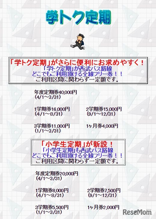 西武バスの定期券