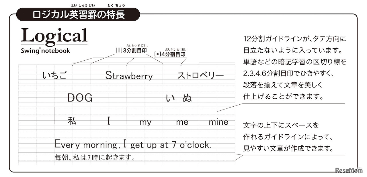 ロジカル英習罫の特長