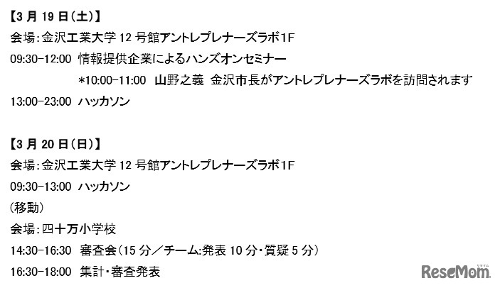 KITハッカソン・スケジュール（3月19日・20日）