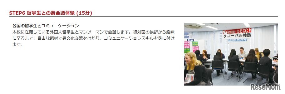 プログラムのようす