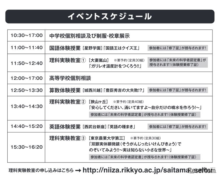 埼玉西部私立中高一貫11校フェスタのイベントスケジュール