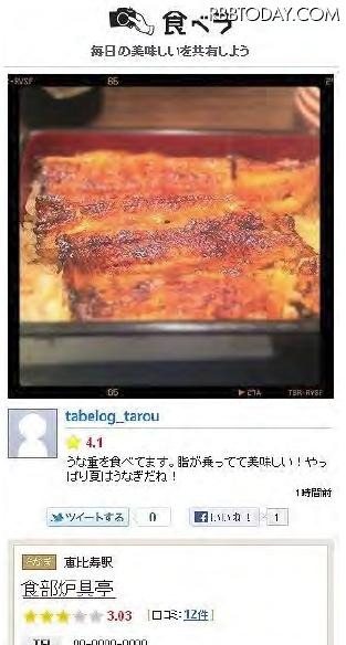 投稿写真の閲覧ページ