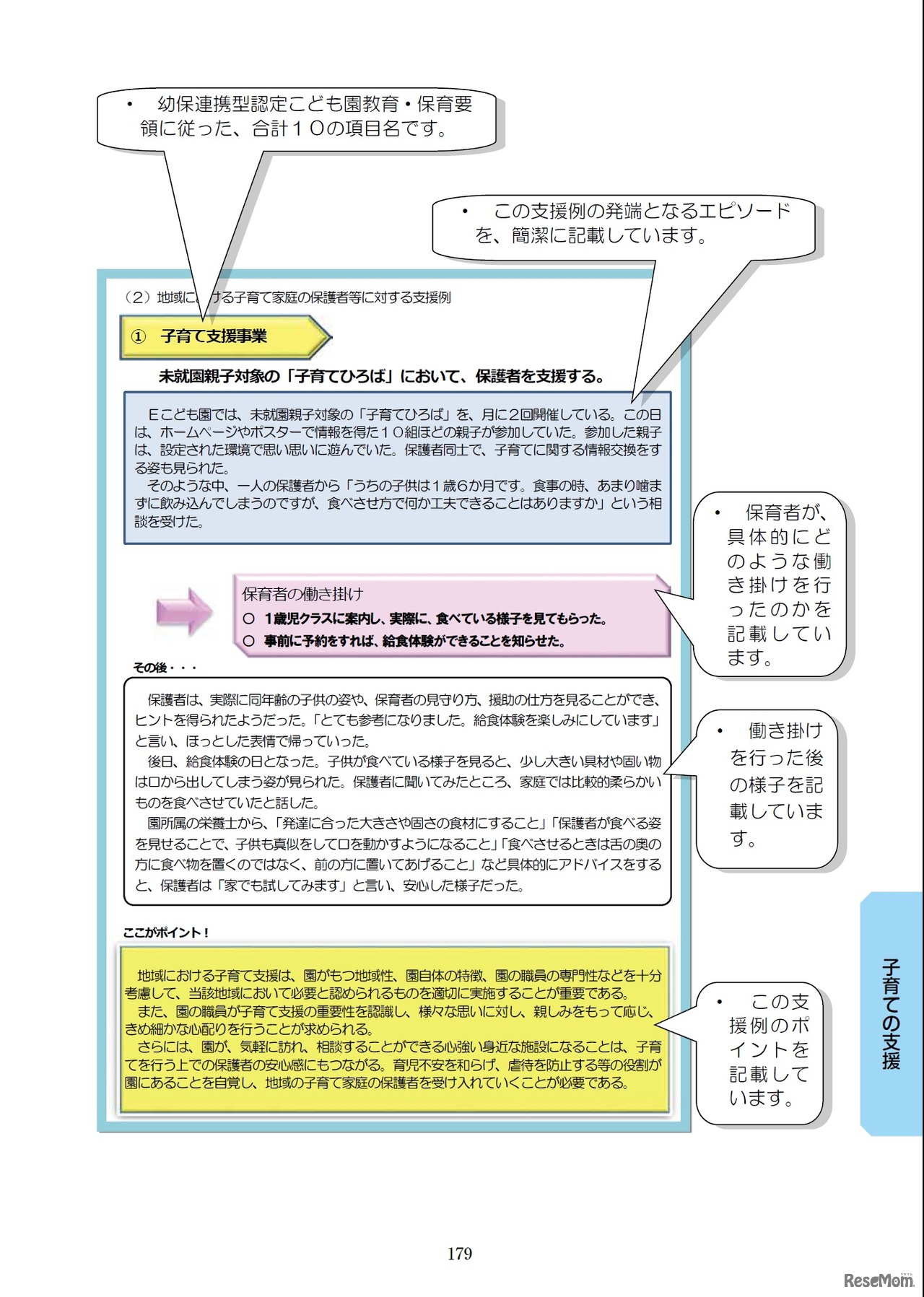 地域における子育て家庭の保護者などに対する支援例