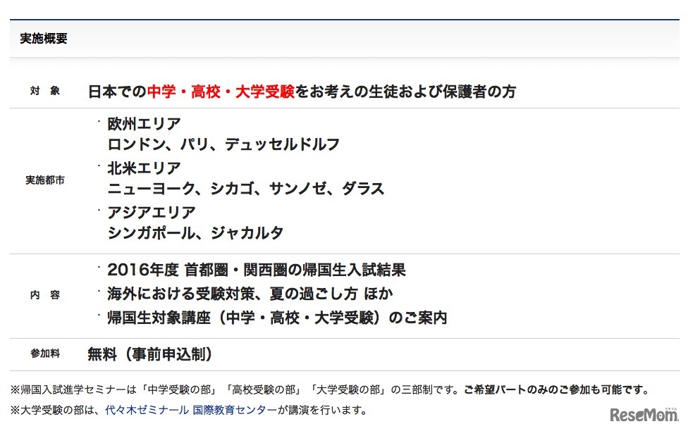 開催都市など