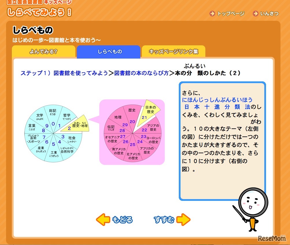 本の分類のしかた