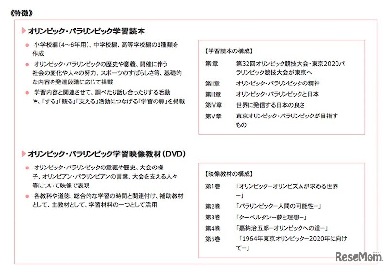 オリンピック・パラリンピック学習読本、映像教材の特徴