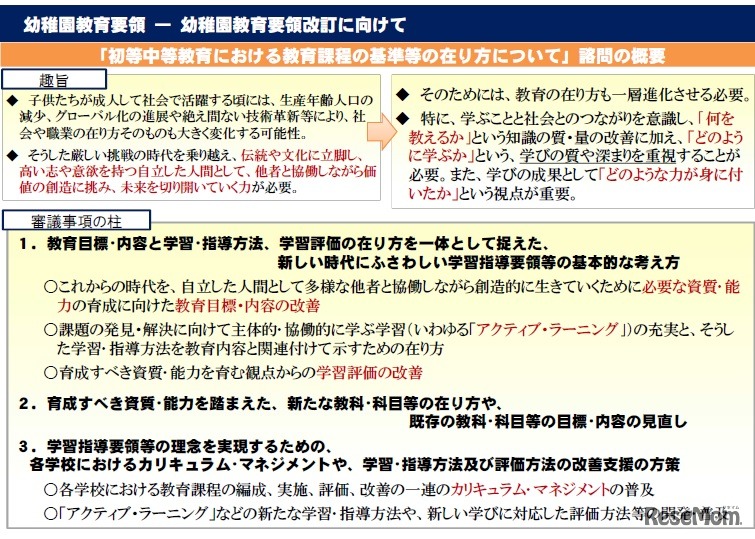 幼稚園教育要領