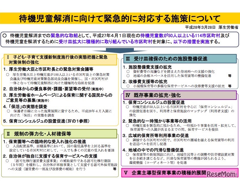 待機児童解消に向けて緊急的に対応する施策について